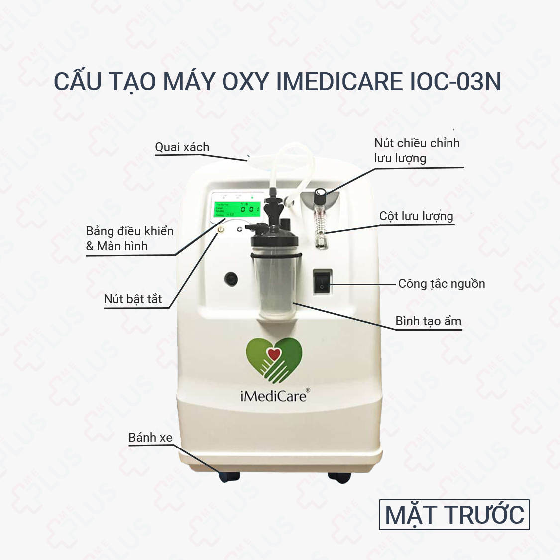 Máy tạo oxy iMediCare iOC-03N 3Lít