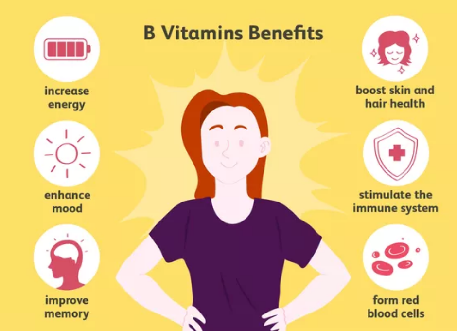 Vitamin B là gì? Vitamin B quan trọng như thế nào đối với cơ thể?