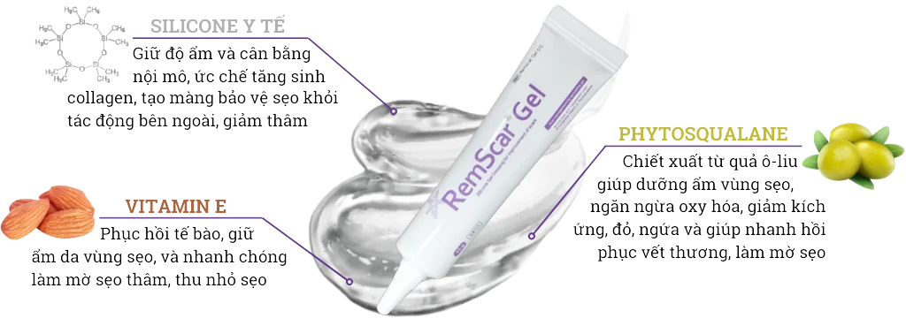 Hướng dẫn sử dụng Gel trị sẹo RemScar