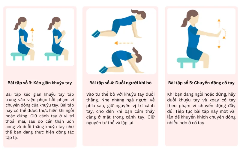 Bài tập trung cấp cho người đột quỵ