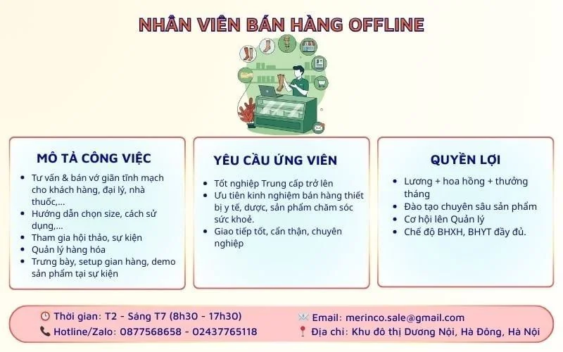 nhân viên sale