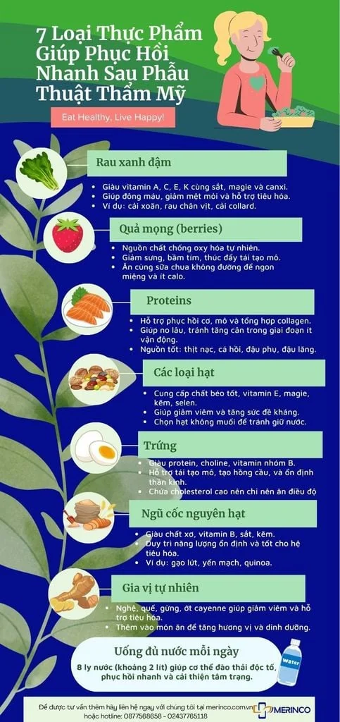 7 loại thực phẩm tốt cho việc lành vết thương