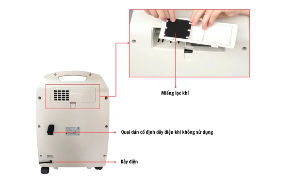 Hướng dẫn cách vệ sinh miếng lọc máy tạo oxy iMedicare