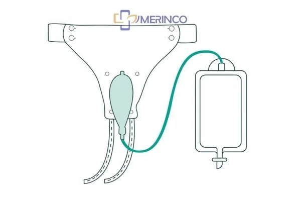 Mọi điều bạn cần biết về dụng cụ hỗ trợ đi tiểu nam