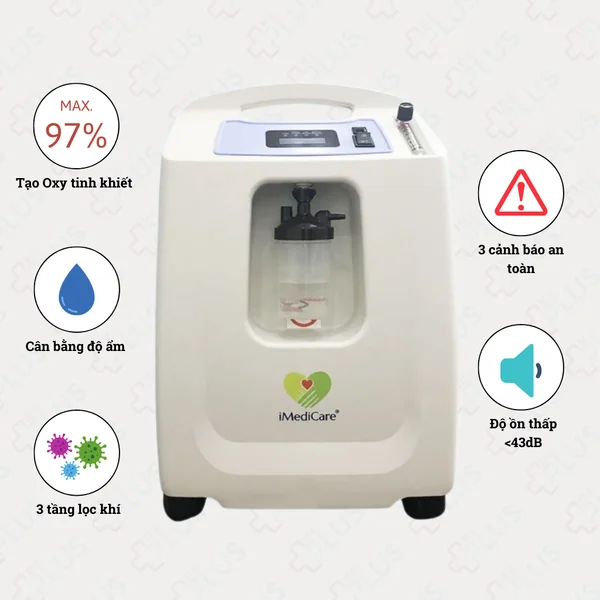 Các thiết bị chăm sóc sức khỏe và dinh dưỡng cho người cao tuổi - imedicare oc 5lh