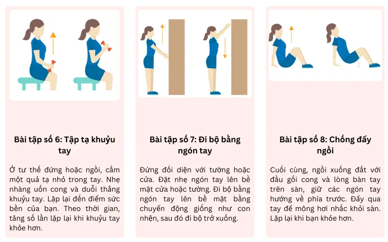 Bài tập cao cấp cho người đột quỵ