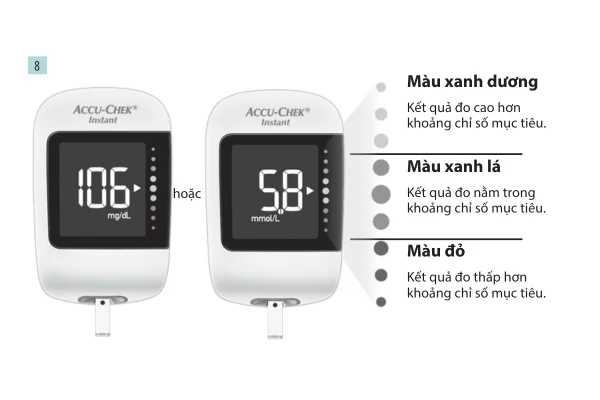 Hướng dẫn xem kết quả đo đường huyết Accu-chek Instant