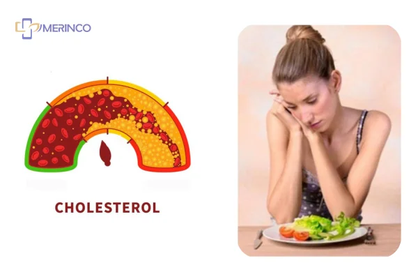 Cholesterol cao