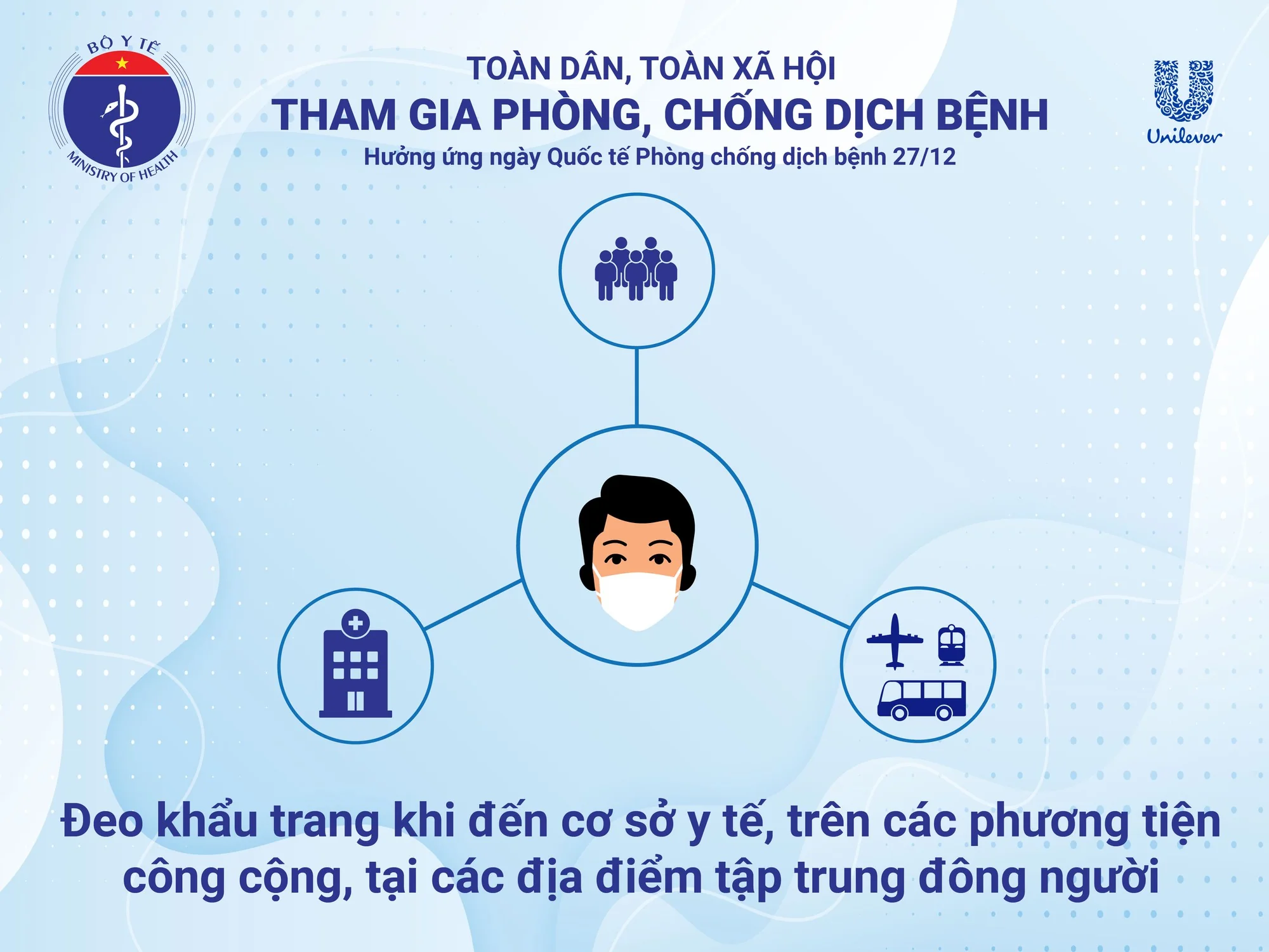 [Infographic] 'Toàn dân, toàn xã hội tham gia phòng, chống dịch bệnh'- Ảnh 16.