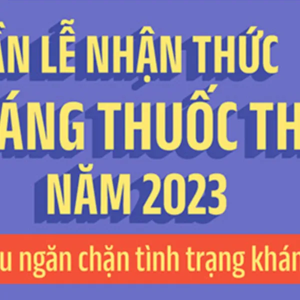 Tuần lễ nhận thức về kháng thuốc thế giới năm 2023: Cùng nhau ngăn chặn tình trạng kháng thuốc