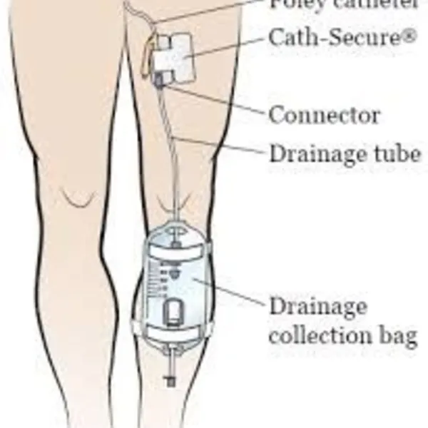Hướng dẫn chăm sóc Sức khỏe Tại nhà