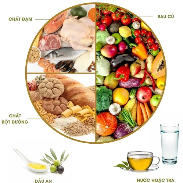 Tầm quan trọng của kế hoạch ăn uống và một vài lời khuyên nhỏ cho bệnh nhân tiểu đường