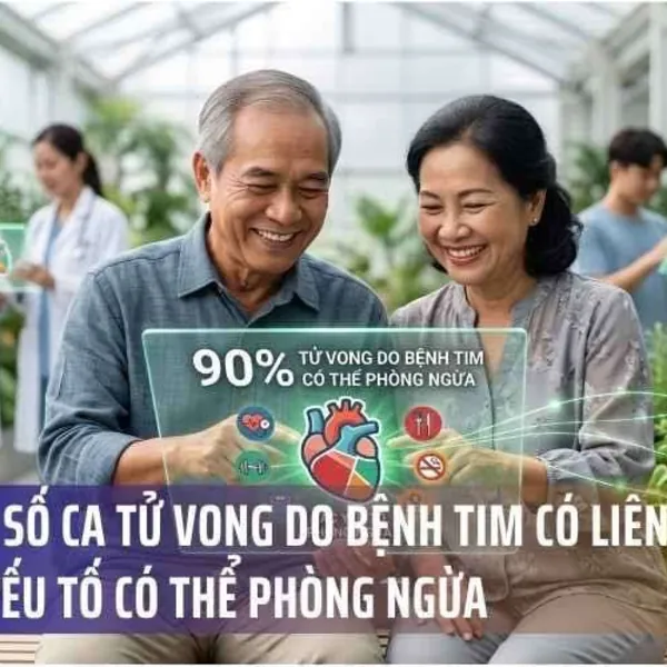 Nghiên cứu mới: Gần 90% số ca tử vong do bệnh tim có liên quan đến các yếu tố có thể phòng ngừa